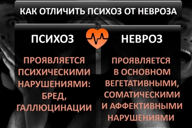 Лечение психоза в Людиново