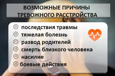 Лечение тревожного расстройства в Людиново