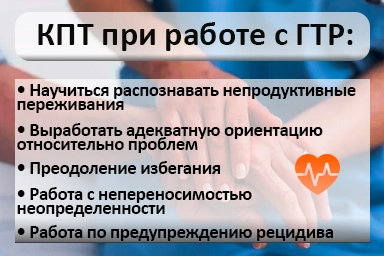 Лечение тревожного расстройства в Людиново